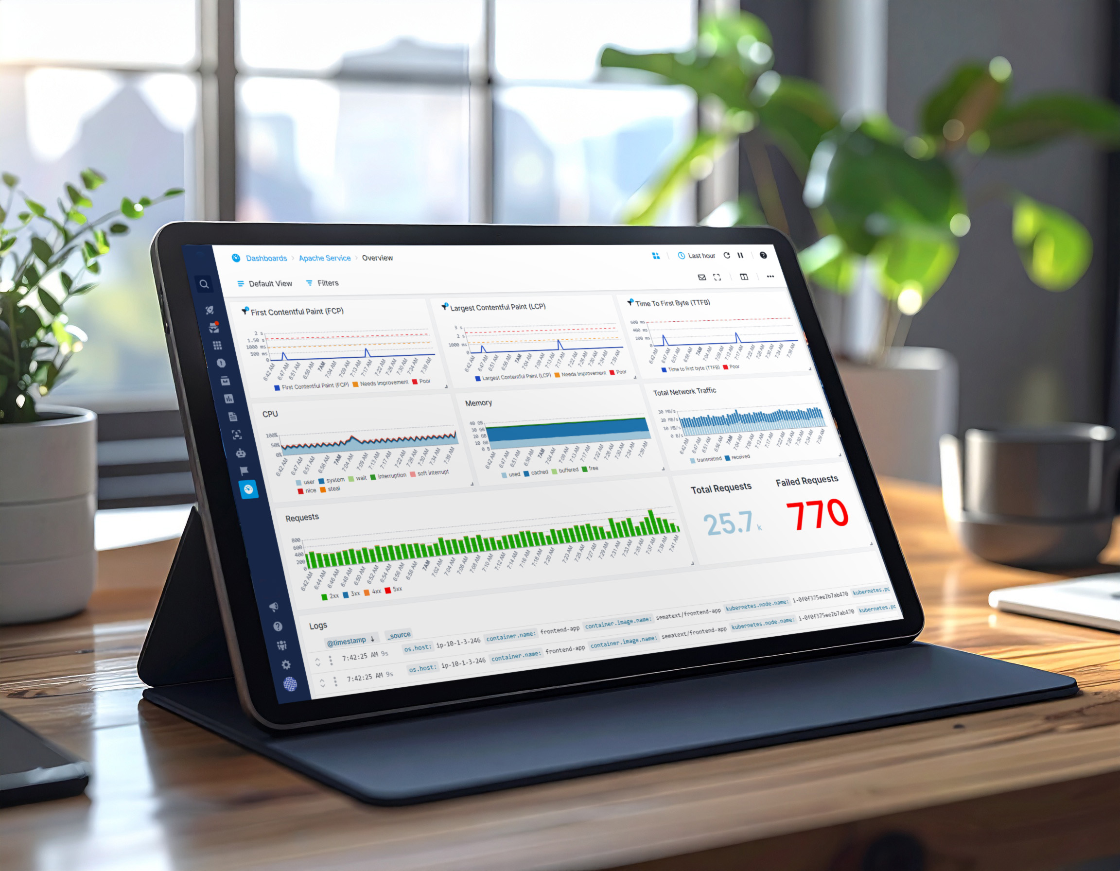 Setur Data Lakehouse